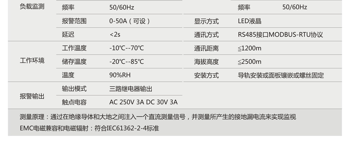 蓝月亮全年资料大全