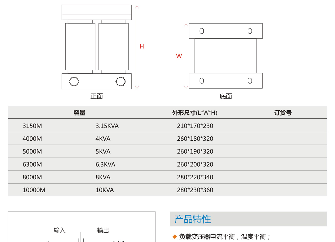 蓝月亮全年资料大全